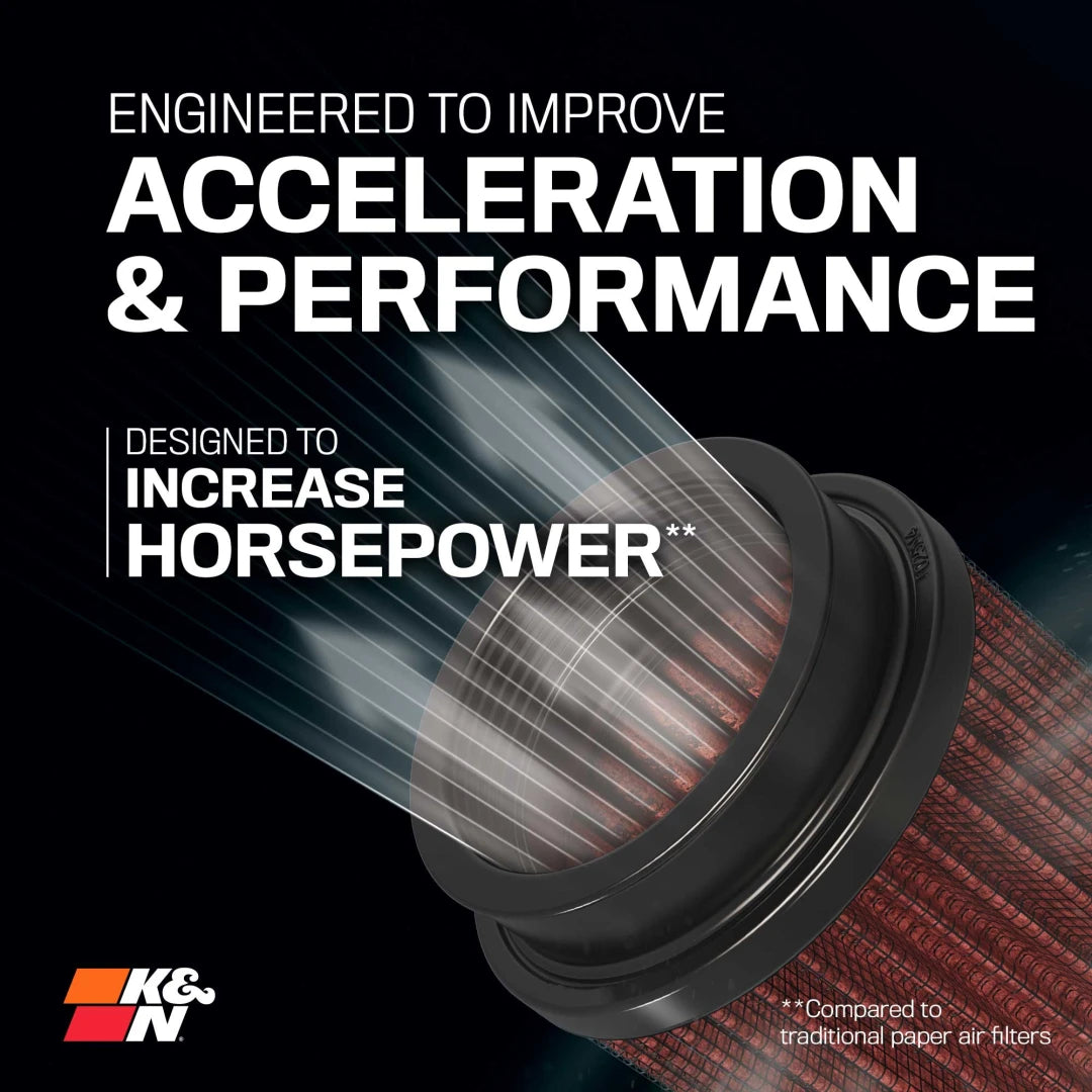 Oiled cotton gauze media on the K&N E-0666 round air filter, Porsche 981 Boxster
