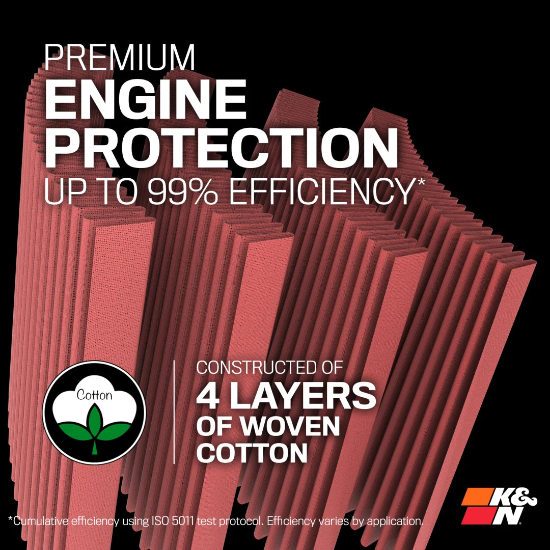 K&N E-0666 round element air filter for the Porsche 981 Boxster factory airbox